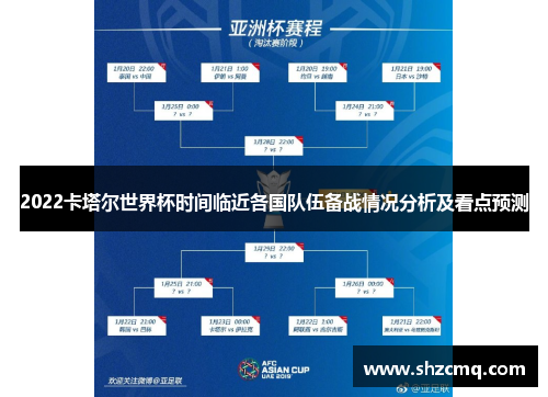 2022卡塔尔世界杯时间临近各国队伍备战情况分析及看点预测