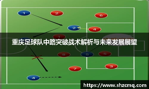 重庆足球队中路突破战术解析与未来发展展望