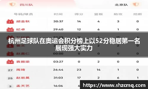 杭州足球队在奥运会积分榜上以52分稳居第一名展现强大实力