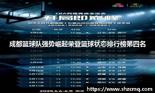 成都篮球队强势崛起荣登篮球状态排行榜第四名